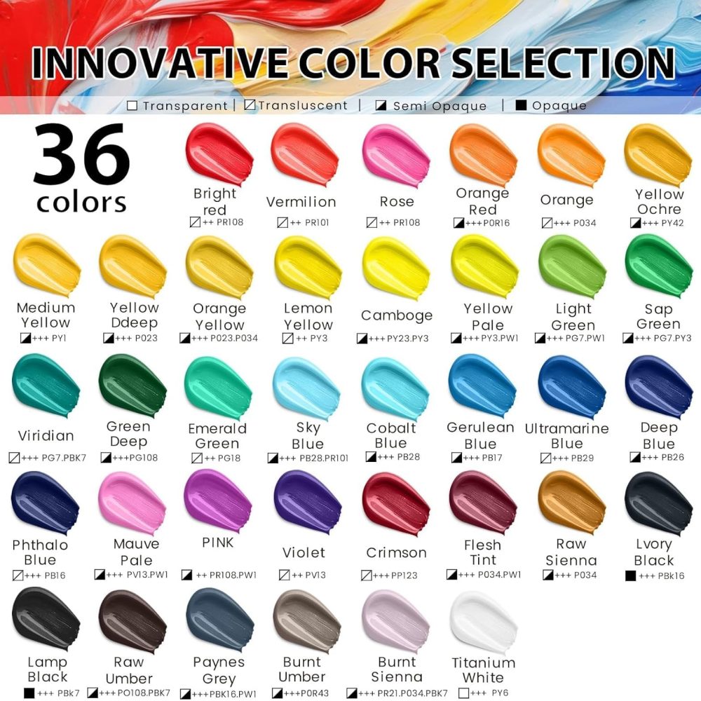 52 PCS Acrylic Paint Set with 12 Brushes, 2 Knives and Palette, 36 Colors (2oz/60ml) Art Craft Paints Gifts for Adults Kids Artists Beginners, Halloween Pumpkin Painting Kit Art Supplies - Image 4